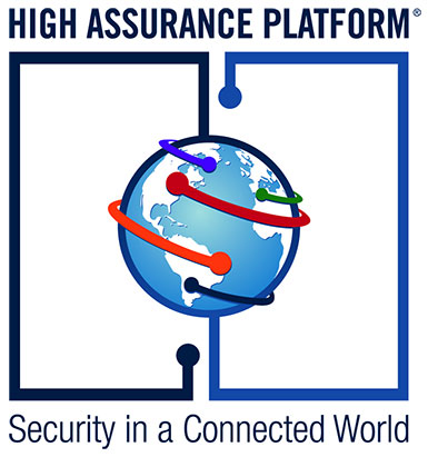 High Assurance Platform: Security in a Connected World graphic