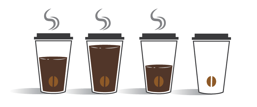 Illustration of 4 cups of coffee containing varying levels of coffee