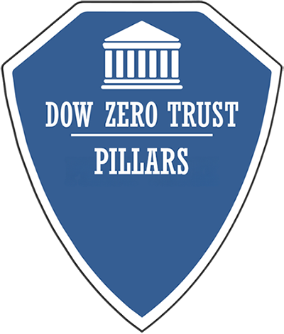 Link to the DOW Zero Trust: Pillar page.